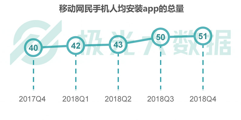 医院新闻宣传